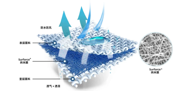 Sintered porous metal filter gas | NAVI Titanium Sintered porous metal filter gas | NAVI Titanium